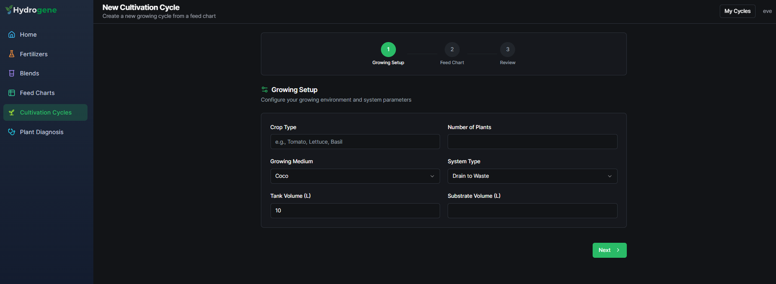 Feed Chart selection step showing available charts
