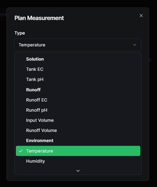 Plan Measurement vs Record Measurement selection