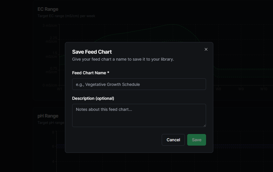 Library filter with Built-in unchecked to show only Custom charts