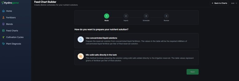 Feed Chart Builder — Mode selection showing both preparation options
